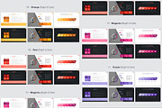 Business Plan Powerpoint, a Presentation Template by GoldenPixelStudio (Thumbnail 10 of 11)