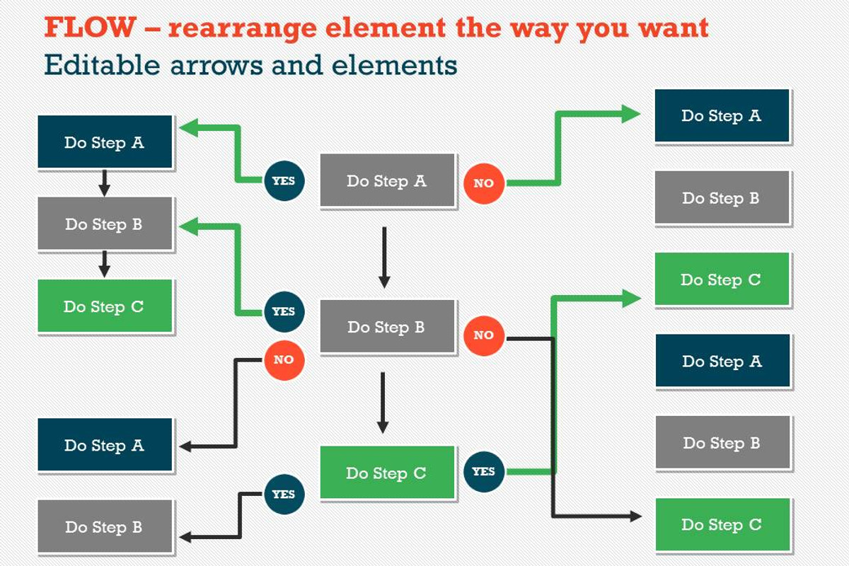 Flow Charts 1 PowerPoint Template, a Presentation Template by Yes Presentations (Photo 39 of 73)
