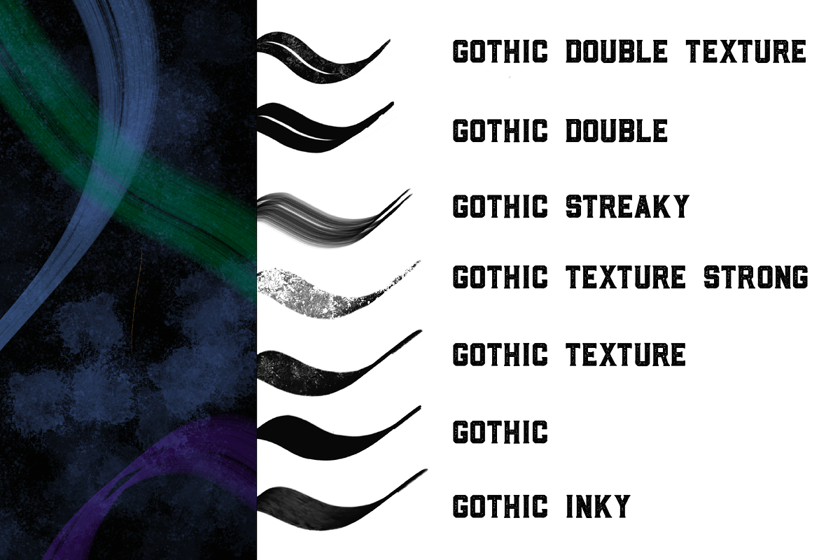 Gothic Blackletter Procreate Brushes, a Brush Add-On by The Forge Type Co (Photo 6 of 12)