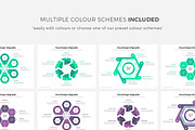 54 PowerPoint Infographic Elements, a Presentation Template by Wipavee (Thumbnail 3 of 5)