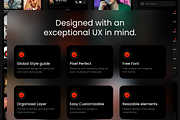 LoveAffection: Dating App UI kit, an UI Kit Template by Fluttertop (Thumbnail 3 of 8)