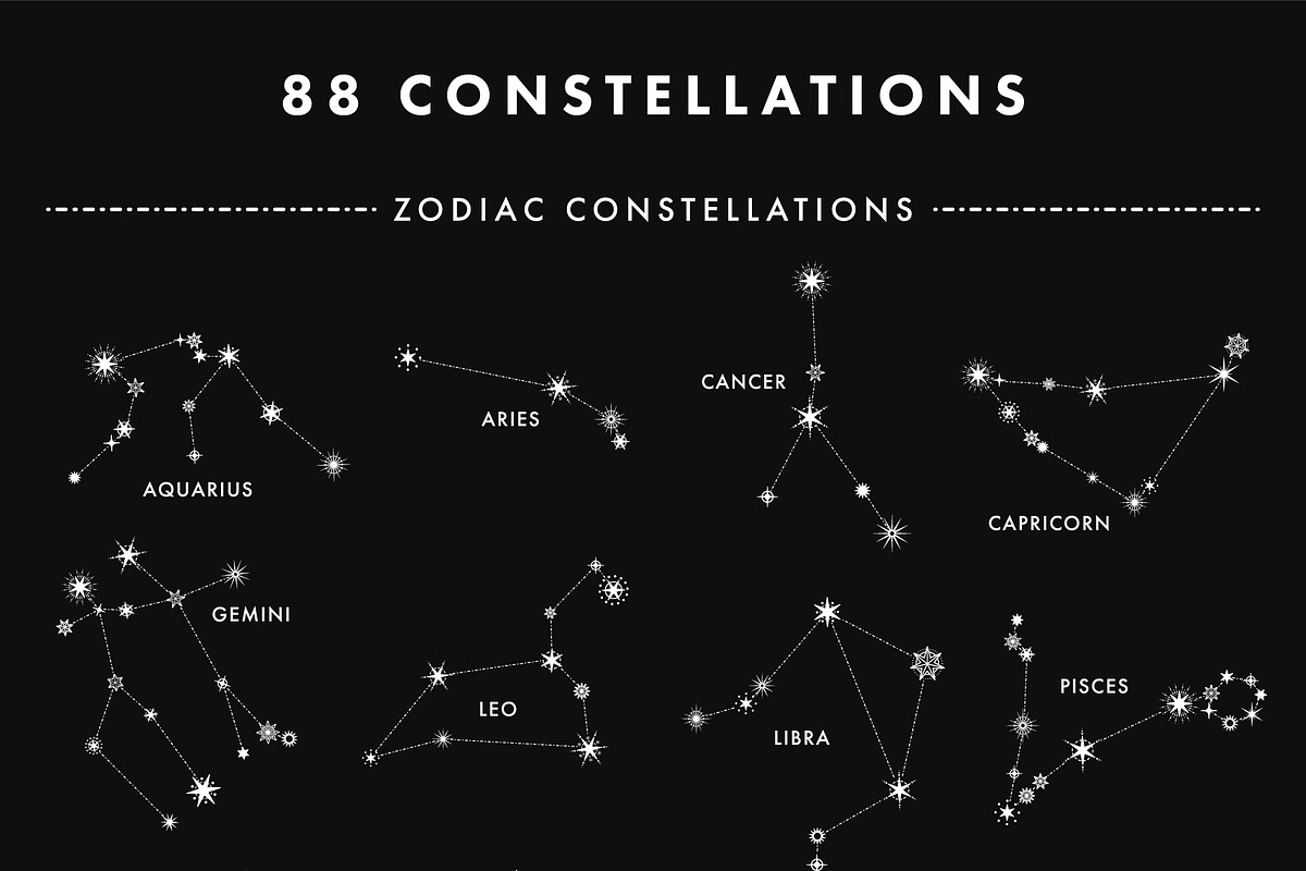 88 Star Constellations, an Illustration by Megs Lang (Photo 11 of 12)