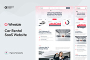 Car Rental SaaS Website UI Figma, an UI Kit Template by peterdraw (Thumbnail 1 of 7)