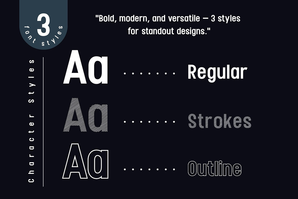 Fox Rivea: 3 Font Styles, a Sans Serif Font by Fox7 By Rattana (Photo 2 of 13)