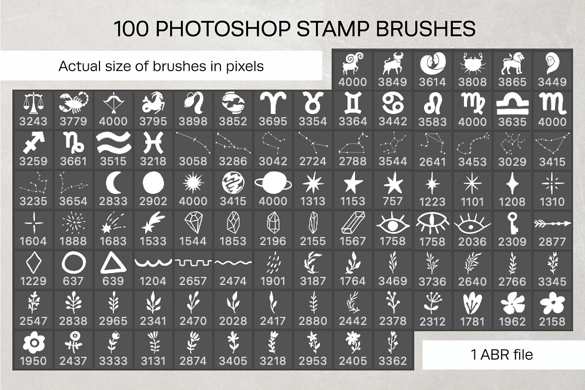 Zodiac Stamp Brushes for Procreate, a Brush Add-On by NinaFedorova (Photo 5 of 5)