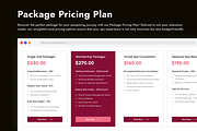 Beauty Spa - Wellness HTML Template, a HTML Template by TNCFlow (Thumbnail 5 of 5)