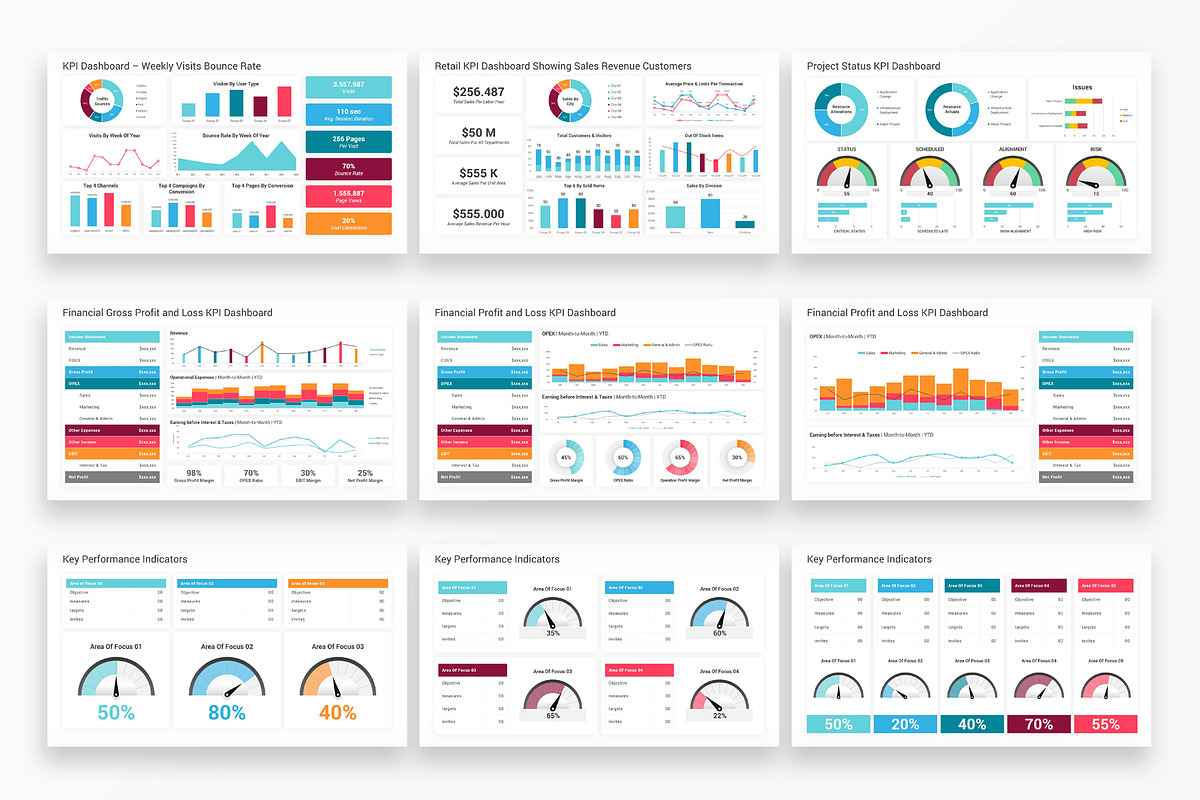 KPI Dashboard PowerPoint Template, a Presentation Template by SlideGrand (Photo 2 of 6)