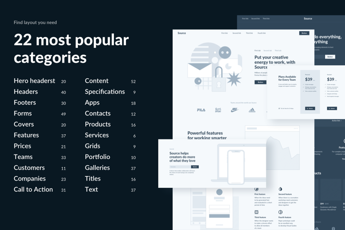Source Wireframe Kit, a Wireframe Template by Forpeople (Photo 4 of 5)