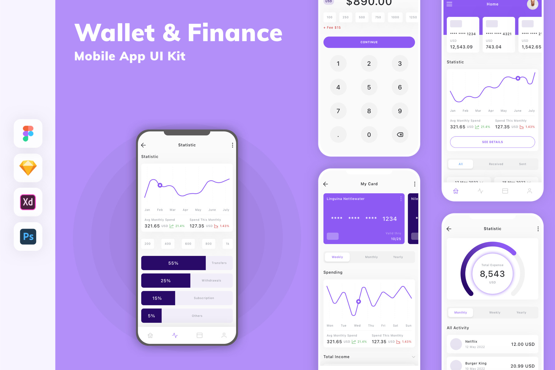 Wallet & Finance Mobile App UI Kit, an UI Kit Template by uicube