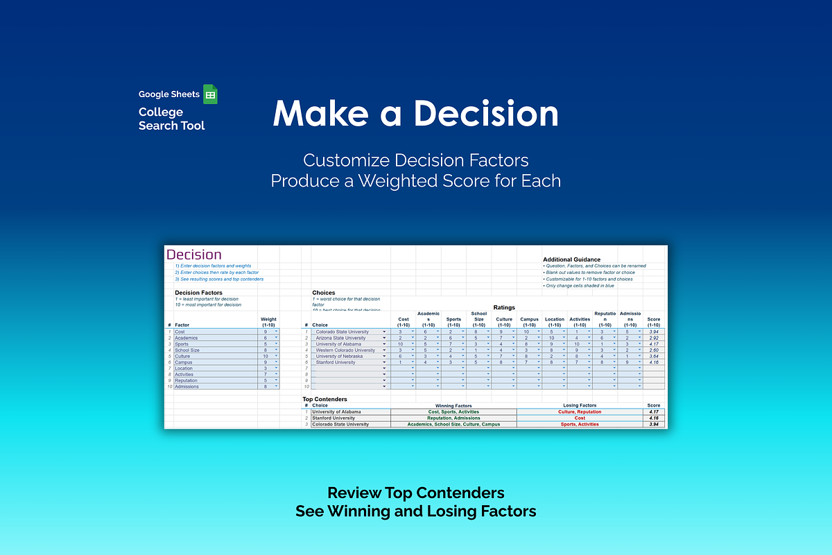 College Search Tool - Google Sheets, an App Template by Ardent Workshop (Photo 8 of 8)