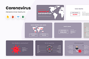 Coronavirus Presentation Bundle, a Presentation Template by slidequest (Thumbnail 2 of 20)