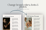 Canva Business Social Media Michelle, a Social Media Template by Lovely Confetti (Thumbnail 4 of 8)
