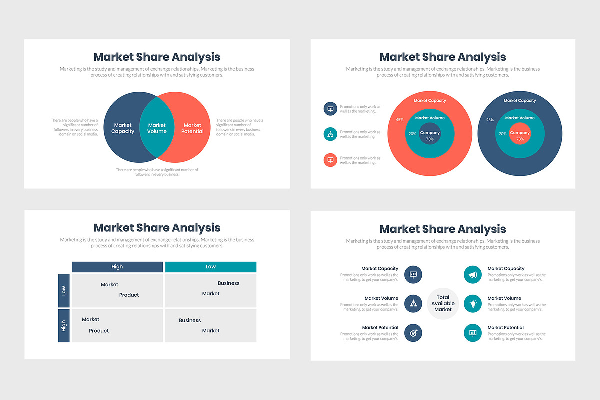 Market Share Analysis, a Presentation Template by slidequest (Photo 2 of 6)