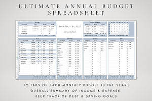 Annual Budget Excel Spreadsheet