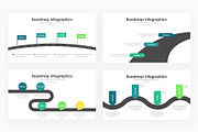 Roadmap Infographics - PowerPoint, a Presentation Template by slidequest (Thumbnail 5 of 7)