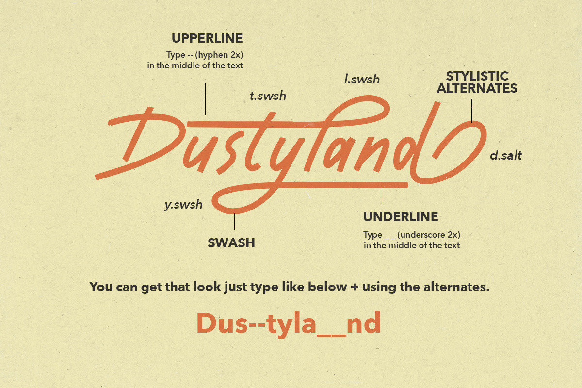 Dustyland Script, a Script Font by Letterhend Studio (Photo 2 of 9)