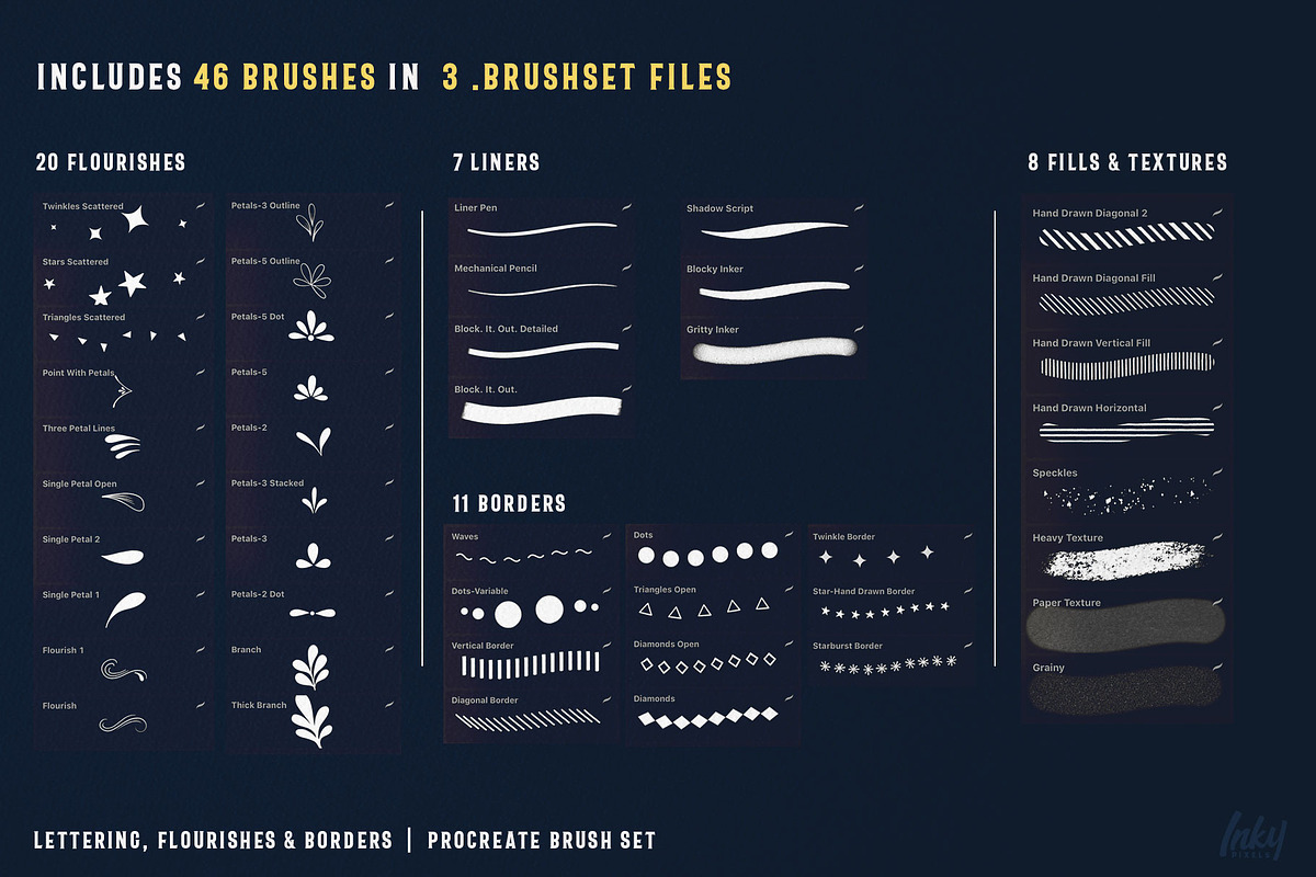 Flourish & Border Procreate Brushes, a Brush Add-On by Inky Pixels (Photo 2 of 11)