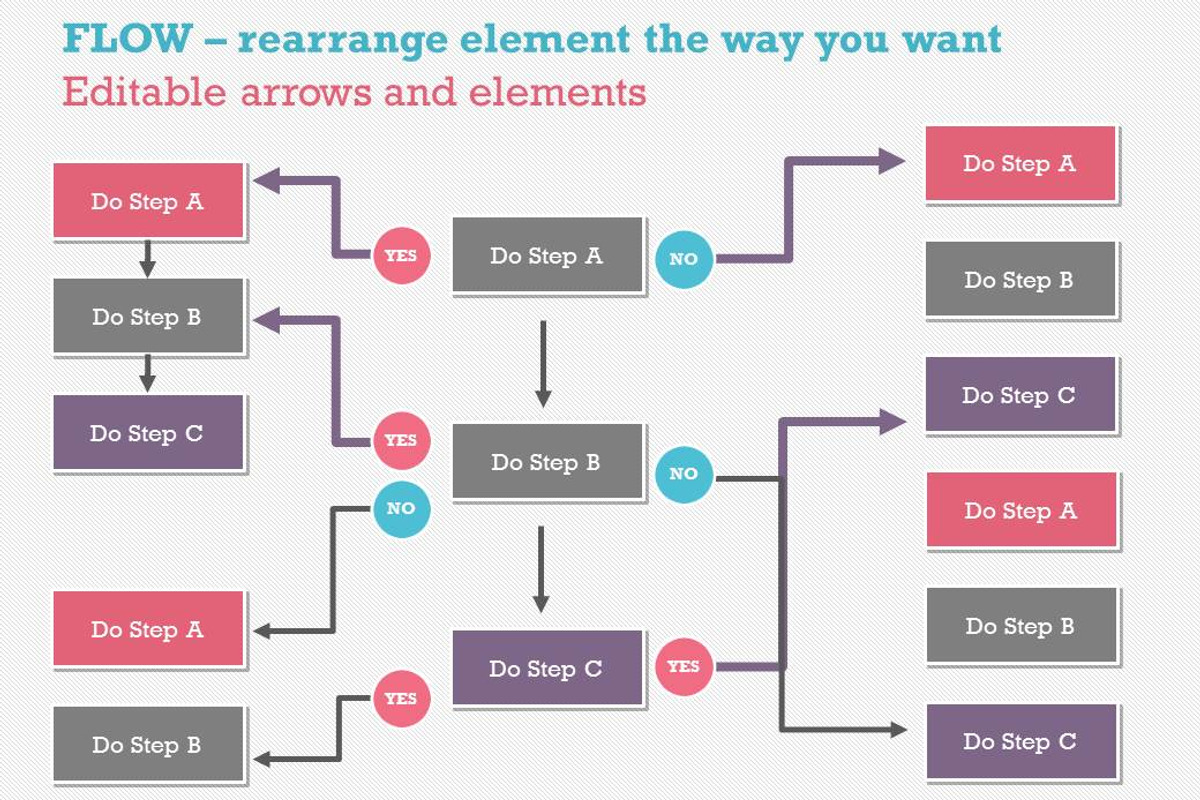 Flow Charts 1 PowerPoint Template, a Presentation Template by Yes Presentations (Photo 27 of 73)