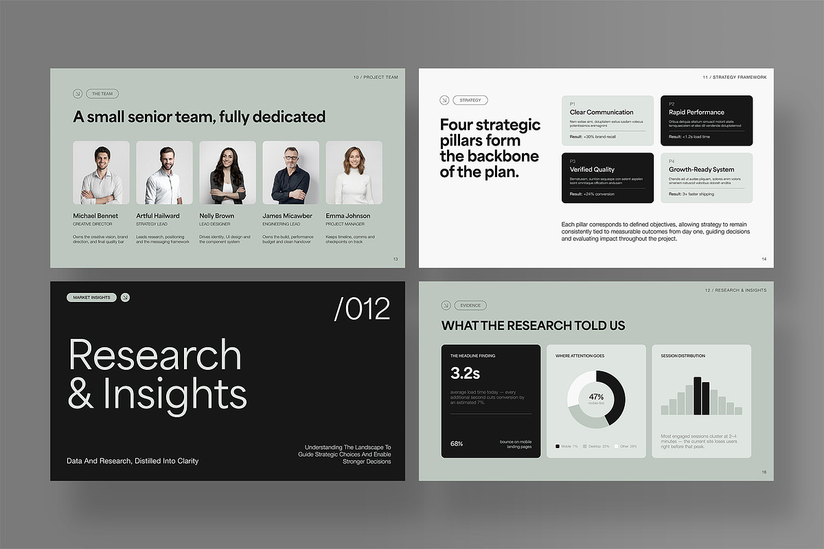 Minimal Presentation Template, a Presentation Template by BrandPacks (Photo 5 of 7)