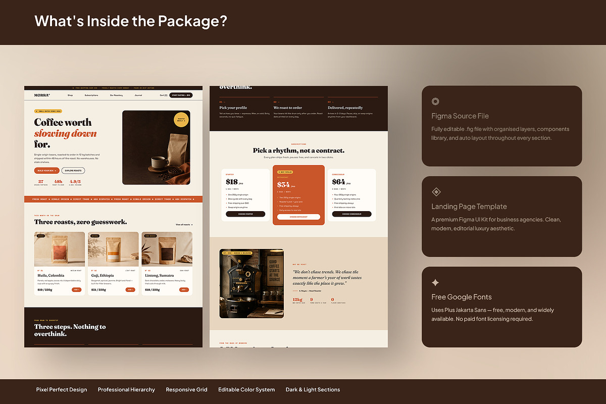 Coffee Subscription Landing Page, an UI Kit Template by Pitchlook.Studio (Photo 3 of 3)