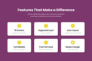 Tailo – Pet Shop Mobile App Design, an App Template by twinstd (Thumbnail 2 of 5)