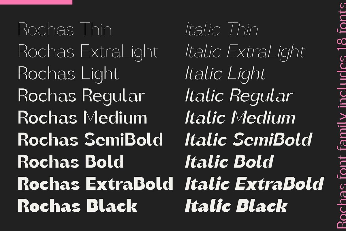 Rochas Font Family, a Sans Serif Font by Larin Type Co. (Photo 2 of 14)
