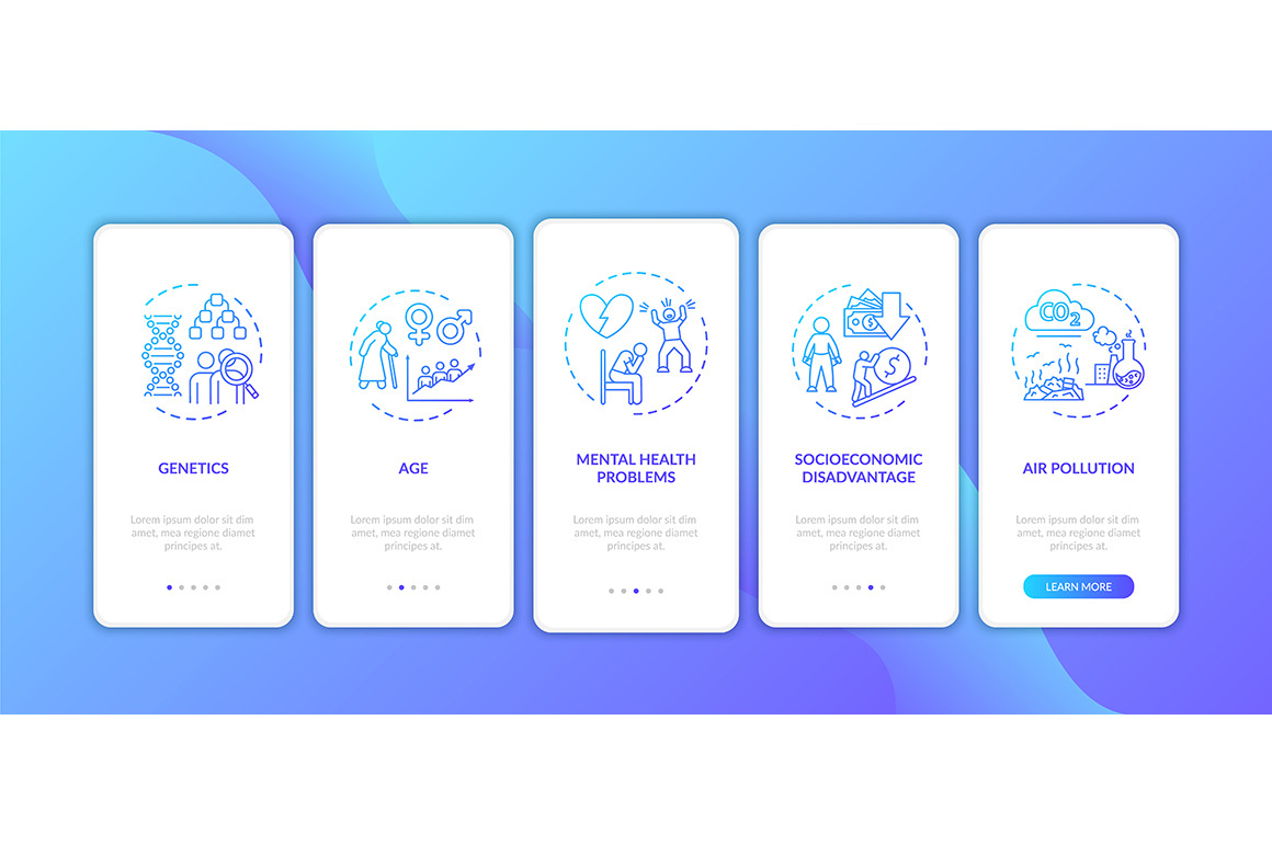 CVD risk factors mobile app pages, a Templates & Theme by IMG Visuals