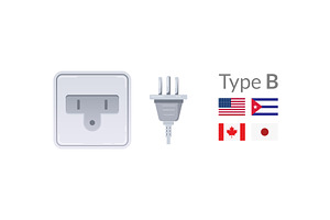The design of Type B electrical, an Illustration by the8monkey