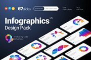 Infographics v.5, a Presentation Template by Presentation Templates (Thumbnail 1 of 4)