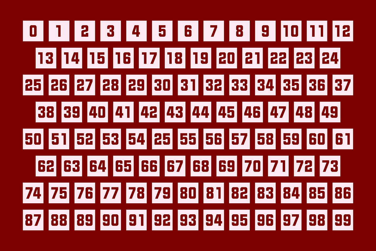 Numbers Style Two Fonts, a Symbol Font by GG Design (Photo 5 of 7)