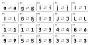 BB Strata™ Pro, a Sans Serif Font by Bold Studio (Thumbnail 13 of 17)