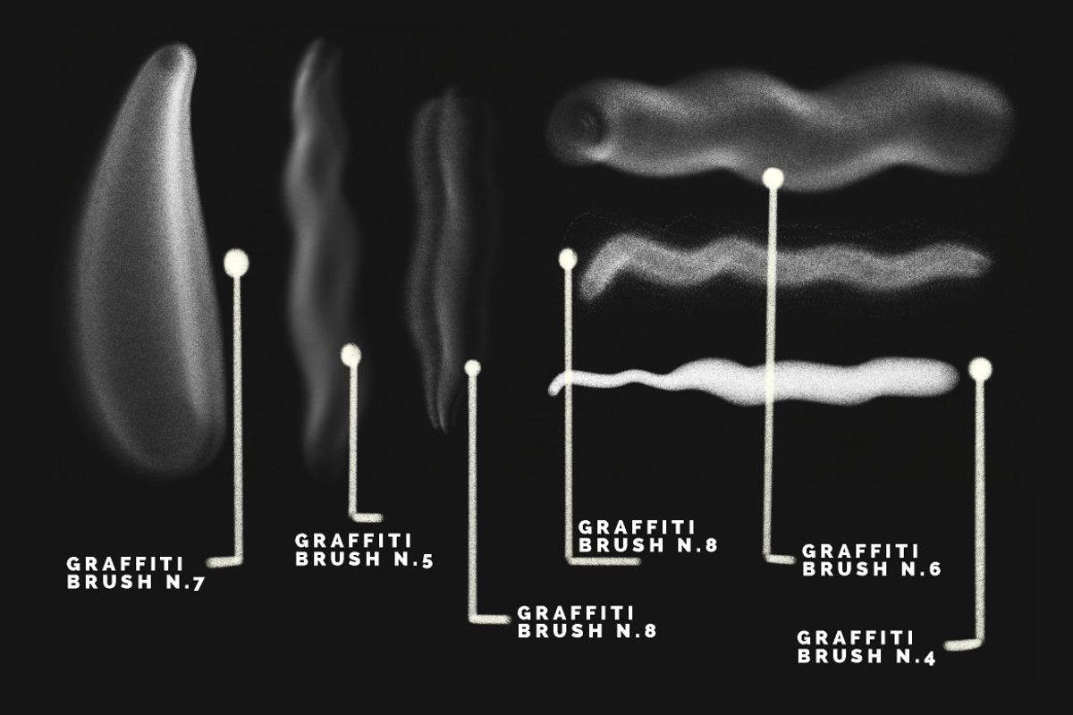 The Graffiti Box: Procreate Brushes, a Brush Add-On by Leonard Posavec (Photo 2 of 6)
