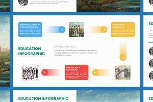 Education Infographic Template V1