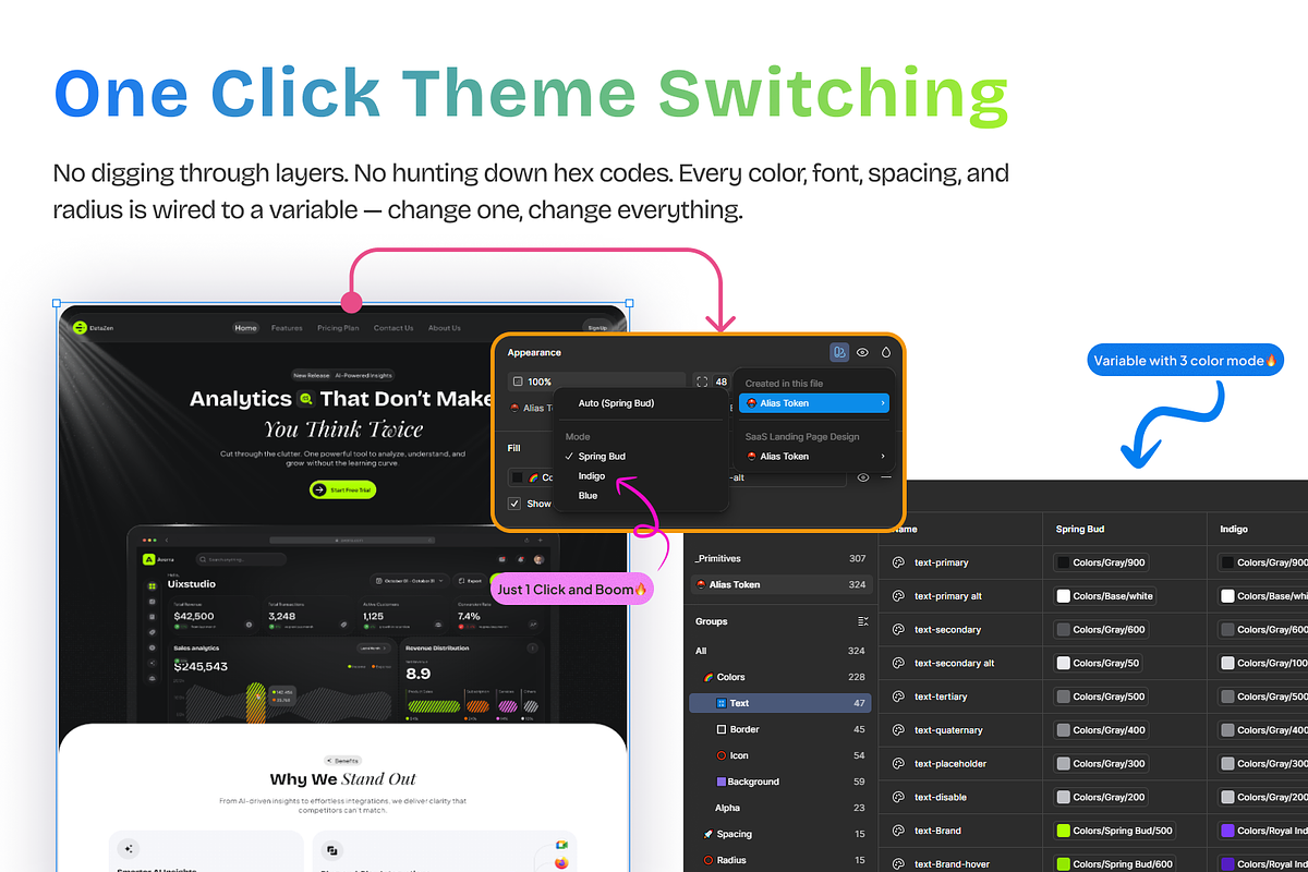 DataZen-Analytics SaaS Website ui, a Landing Page Template by Brix Lab (Photo 7 of 13)