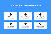 Mediquick - Health Design Template, an App Template by productype1 (Thumbnail 2 of 5)