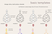 Human Design Vector + CANVA Bundle, an Illustration by Backyard Rose (Thumbnail 19 of 35)
