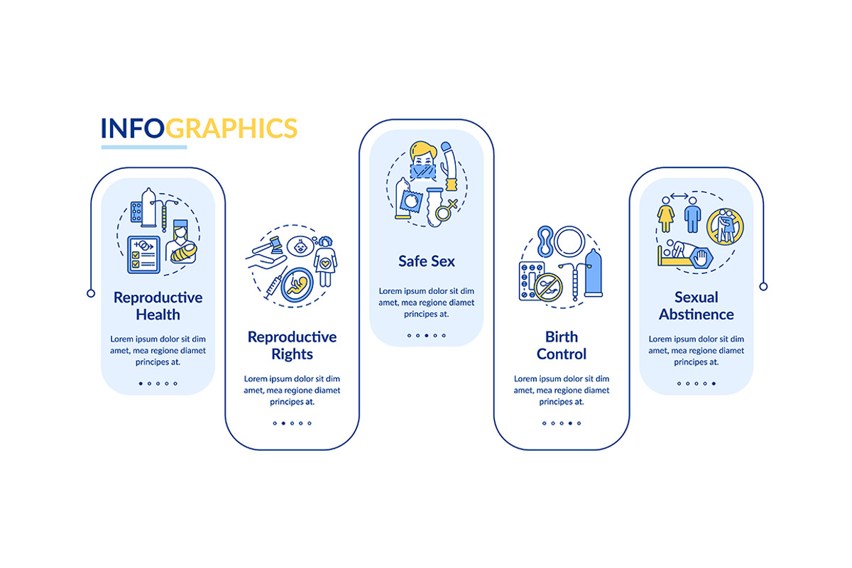 Reproductive health infographic, a Templates & Theme by IMG Visuals