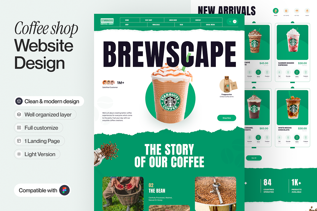 Coffee shop Landing Page, an UI Kit Template by sajon.co