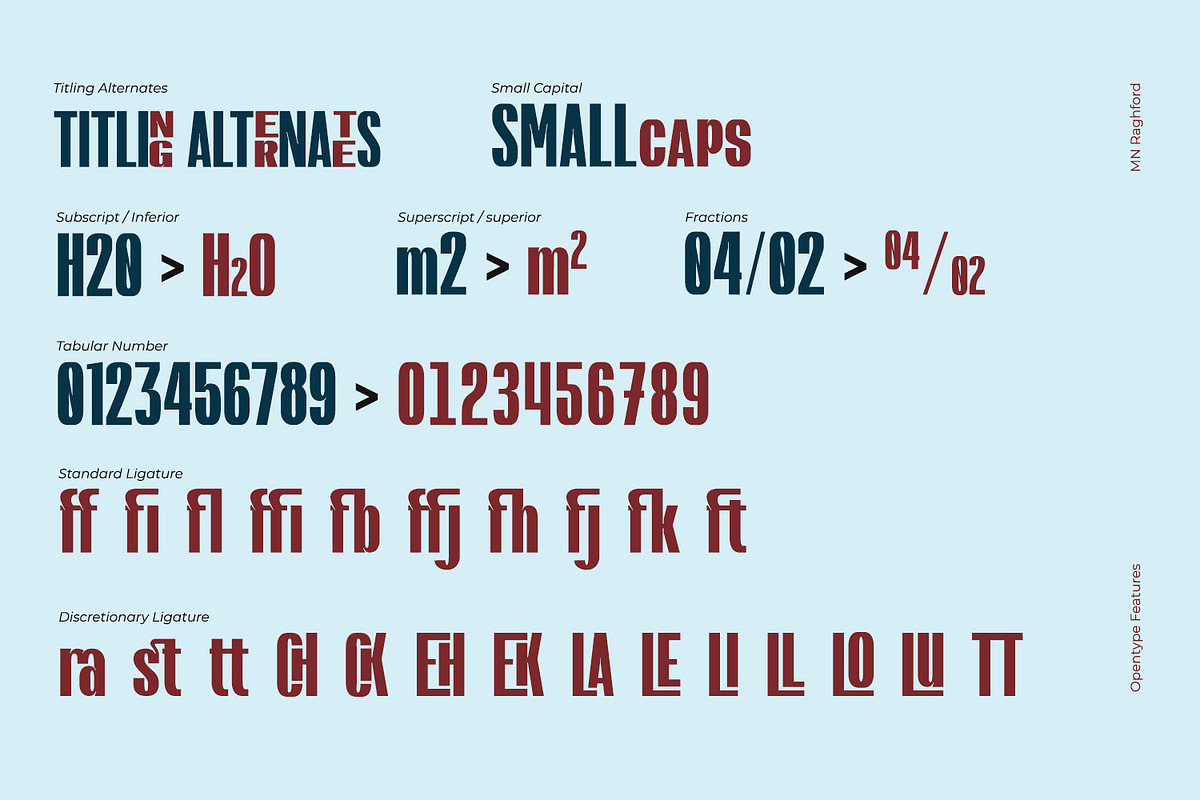 MN Raghford - Condensed Sans Serif, a Sans Serif Font by Mantra Naga (Photo 14 of 17)
