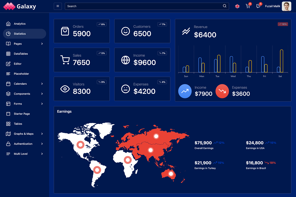 Galaxy Bootstrap Admin Template, a Bootstrap Template by Creative Themes (Photo 2 of 4)