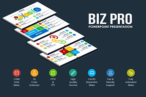 The Professional Presentation Bundle