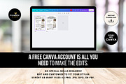 Real Estate Market Update Flyers, a Flyer Template by CreativeVinesStore (Thumbnail 7 of 7)