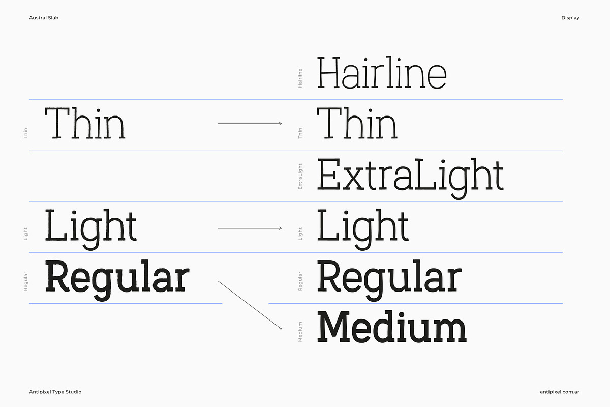 Austral Slab | Hand-drawn Slab Serif, a Slab Serif Font by Antipixel Type Studio (Photo 16 of 17)
