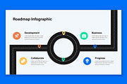 Modern Roadmap Infographic, a Presentation Template by ContestDesign (Thumbnail 4 of 5)
