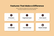 Fuzzy Twon – Pet Grooming App Design, an App Template by twinstd (Thumbnail 2 of 5)