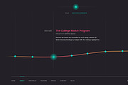 Supersonic — Creative Resume/CV PSD, a Resume Template by ScienteCraft (Thumbnail 5 of 33)