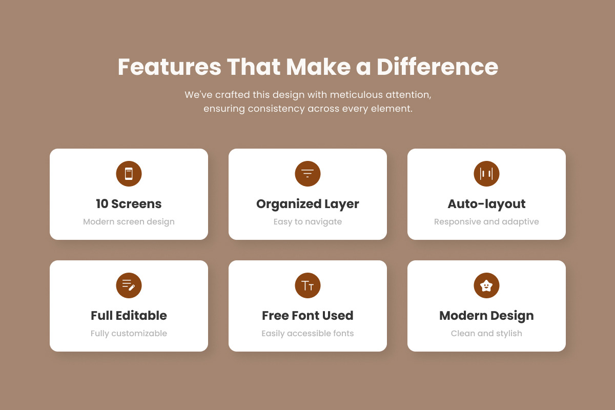 Loka – Real Estate App UI Design, an App Template by twinstd (Photo 2 of 5)