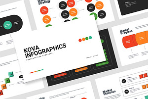 Kova: Infographic Google Slides, a Presentation Template by Punkl Camp