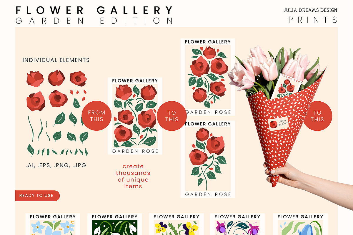 Flower Gallery Garden Edition, a Texture Illustration by Julia Dreams (Photo 3 of 10)