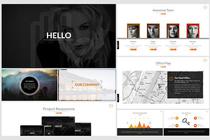 Hello Powerpoint